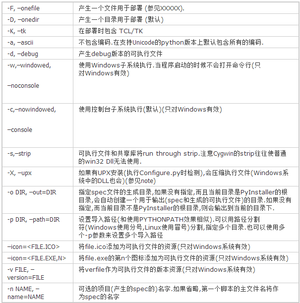 QQ截图20130403234716.png