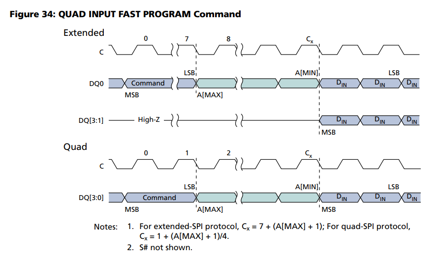 QUAD_PROGRAM