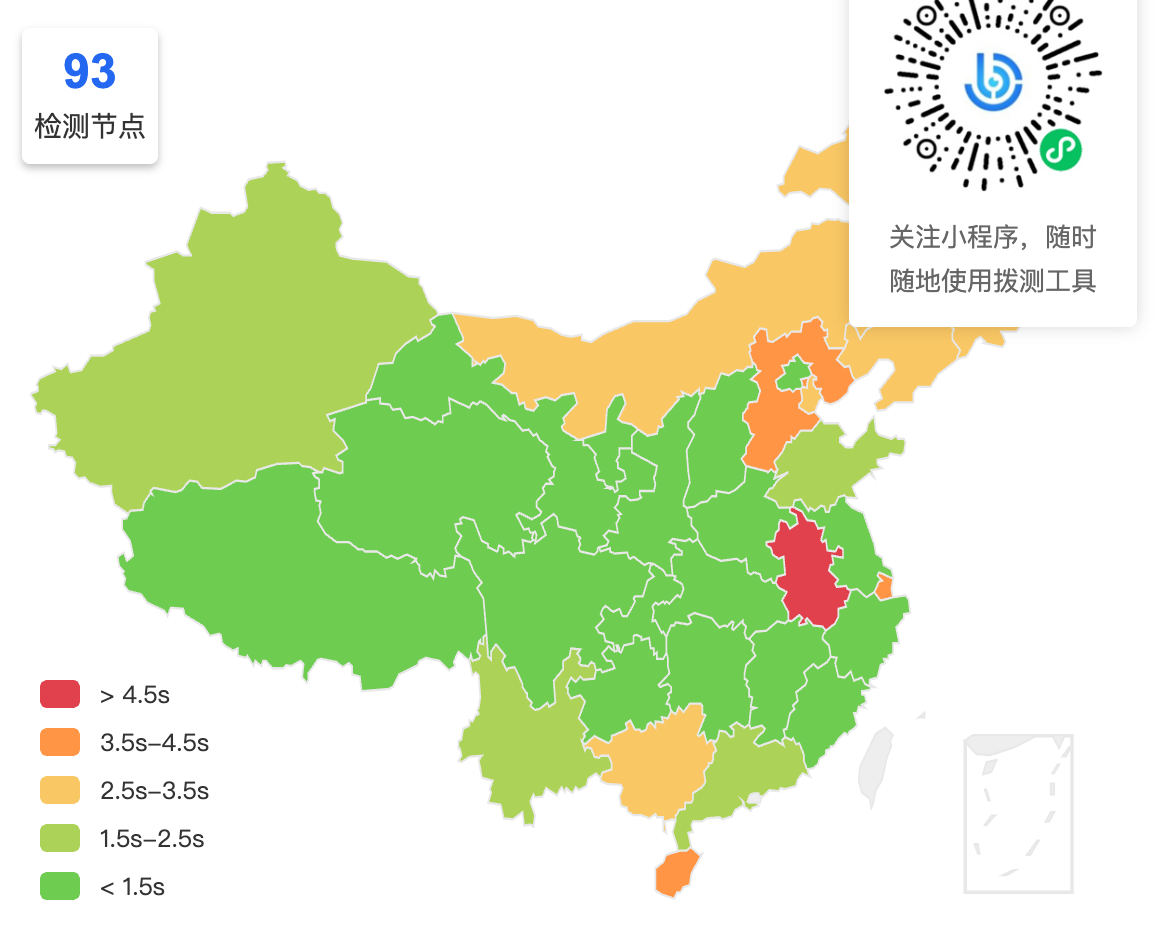 vercel pages China delay measurement