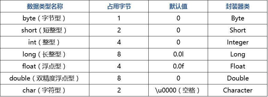 图片占用字节