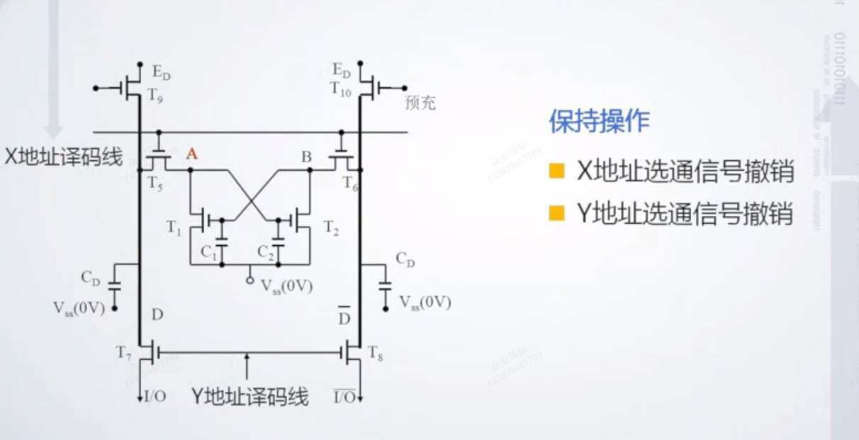 图示

描述已自动生成