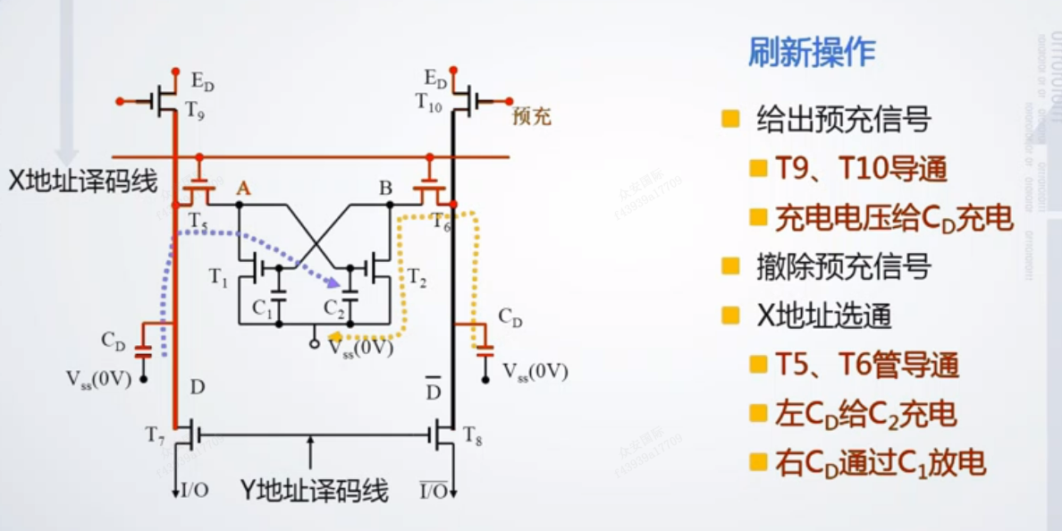 图示

描述已自动生成