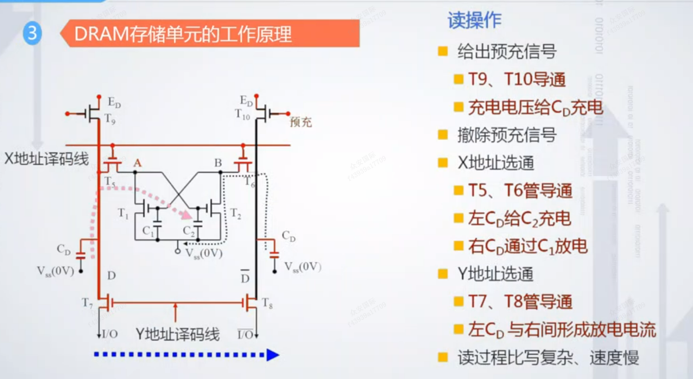 图示, 示意图

描述已自动生成