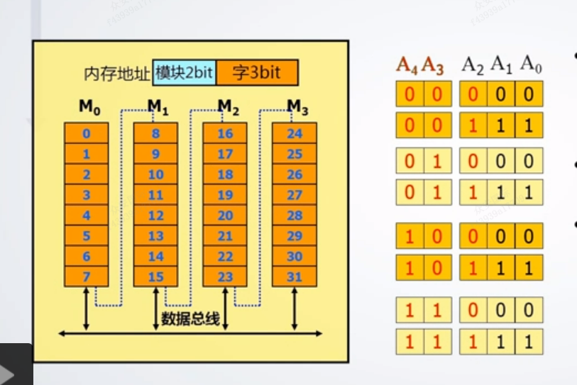 图片包含 表格

描述已自动生成