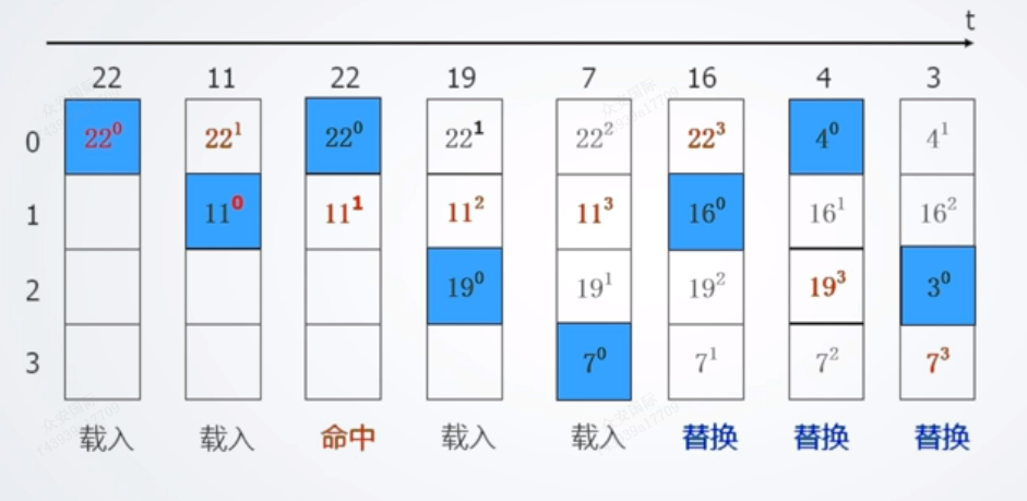 图形用户界面, 应用程序

描述已自动生成