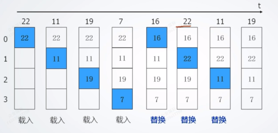 图形用户界面, 应用程序

描述已自动生成