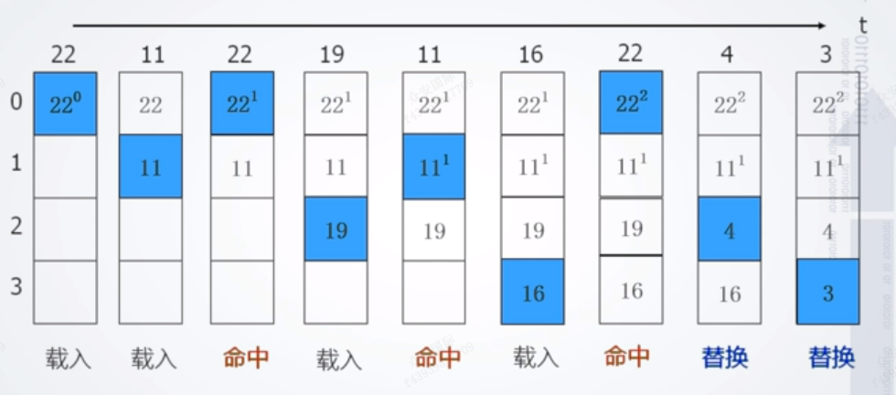 图形用户界面, 应用程序

描述已自动生成