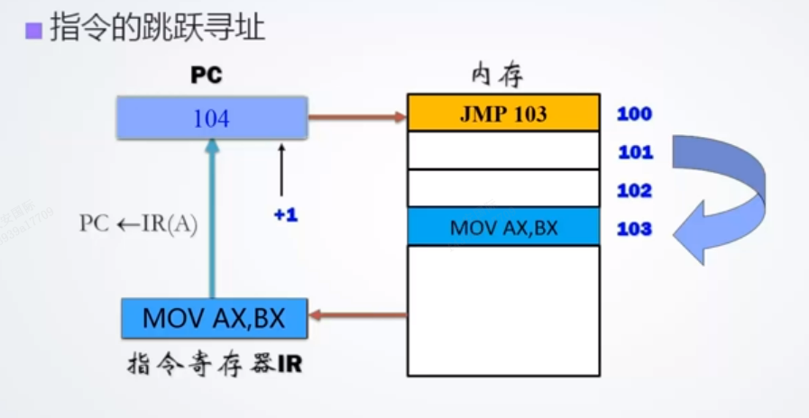 图示

描述已自动生成