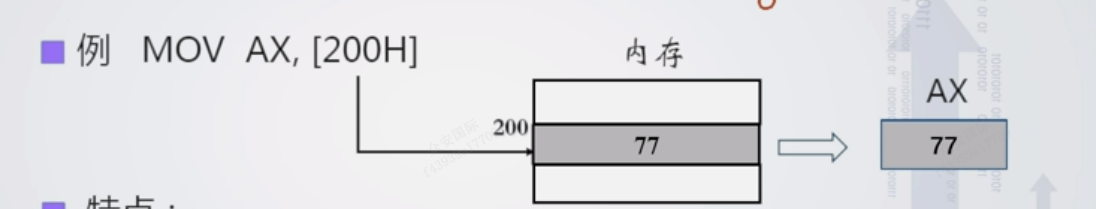 图示

描述已自动生成