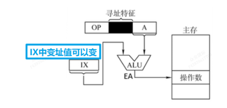 图示

描述已自动生成