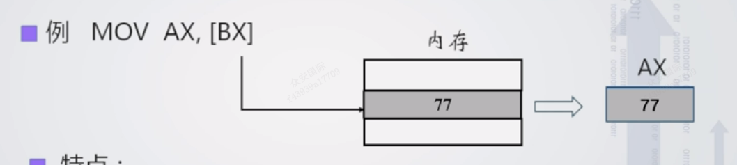 图示

描述已自动生成