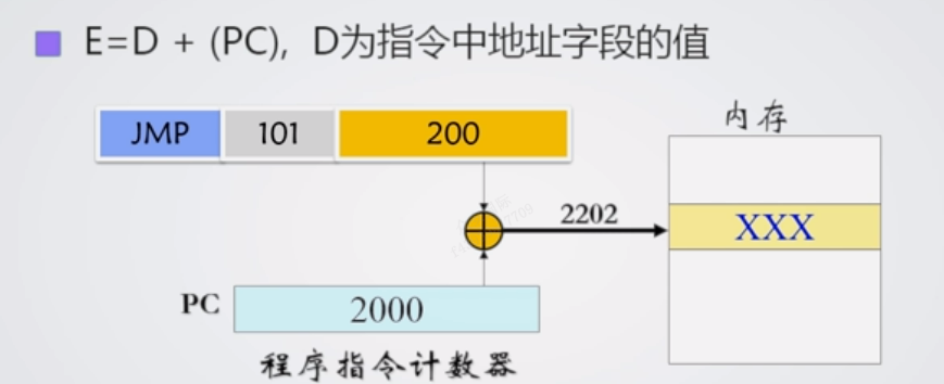 日程表

描述已自动生成