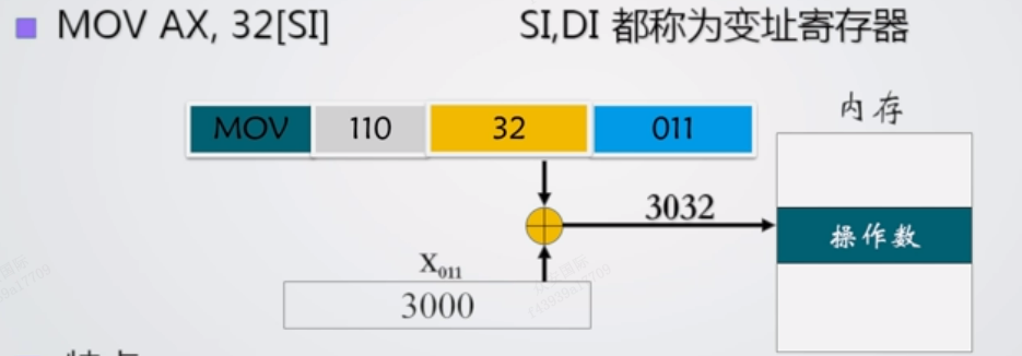 图表

描述已自动生成