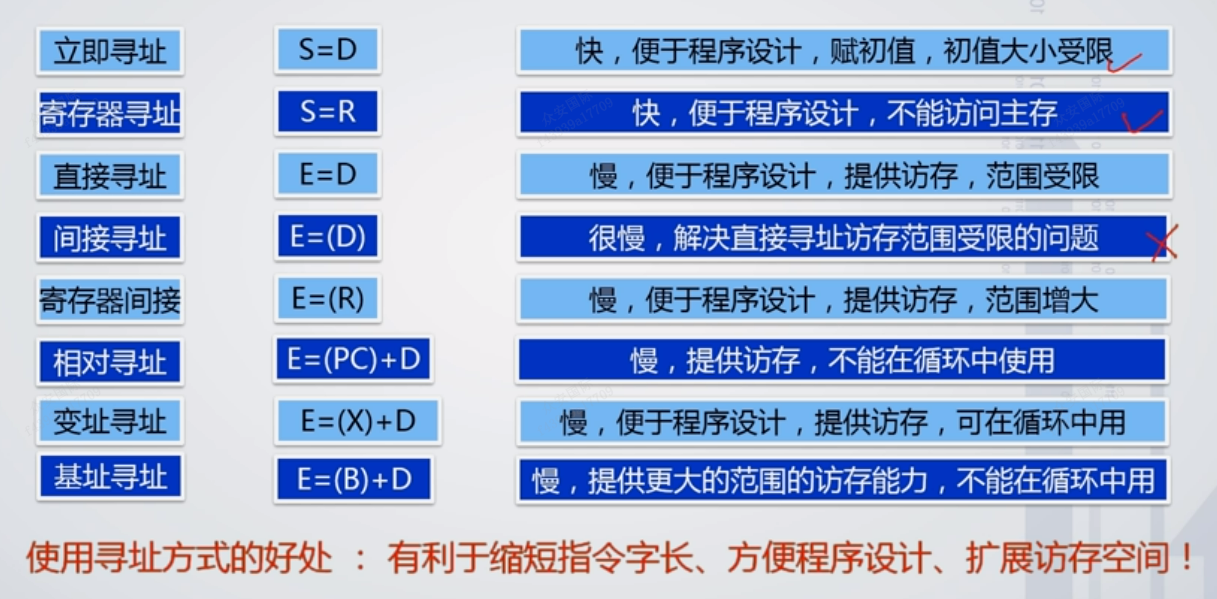 图形用户界面

中度可信度描述已自动生成