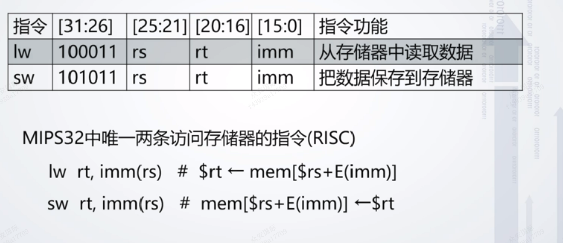 表格

描述已自动生成