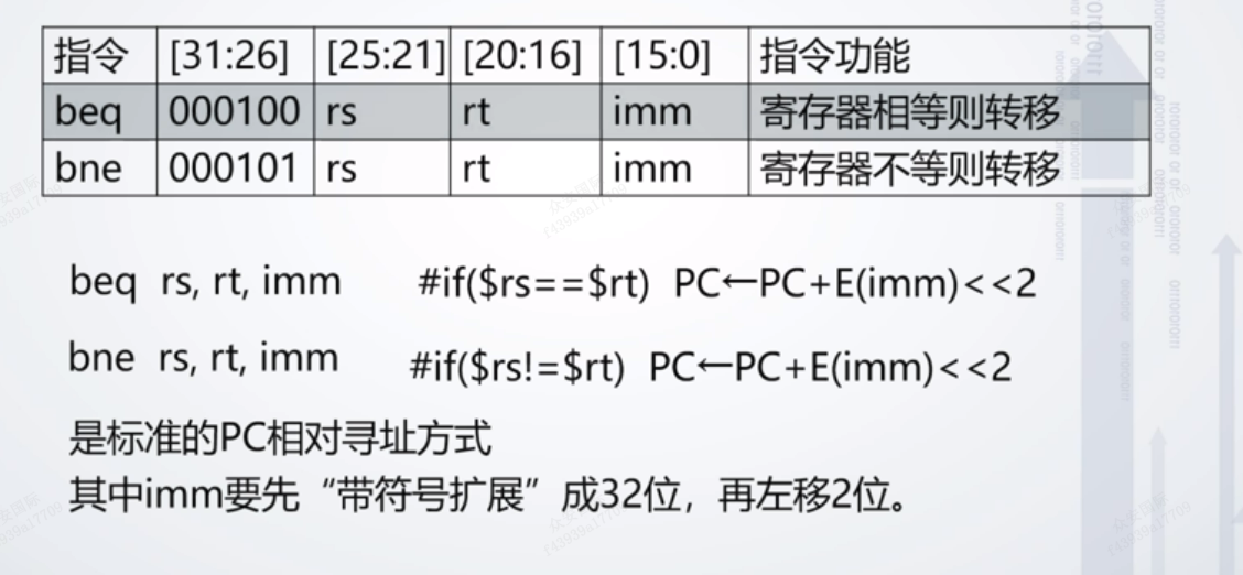 表格

描述已自动生成