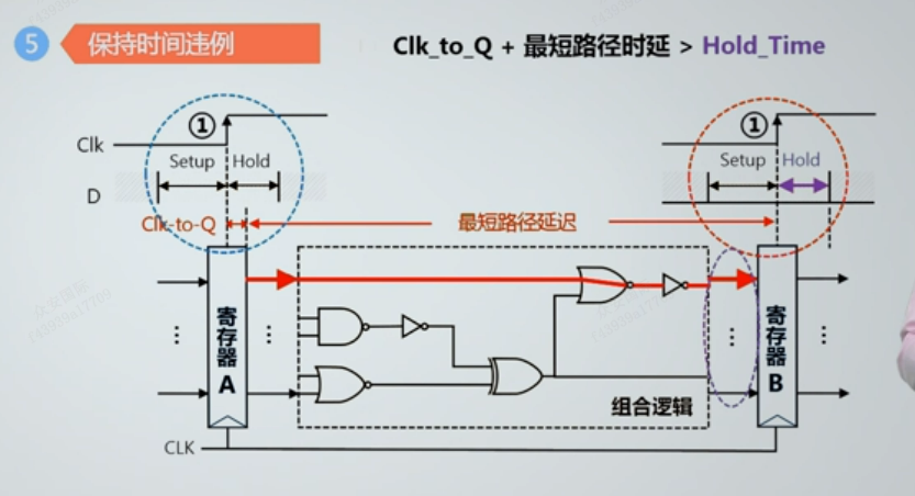 图示

描述已自动生成