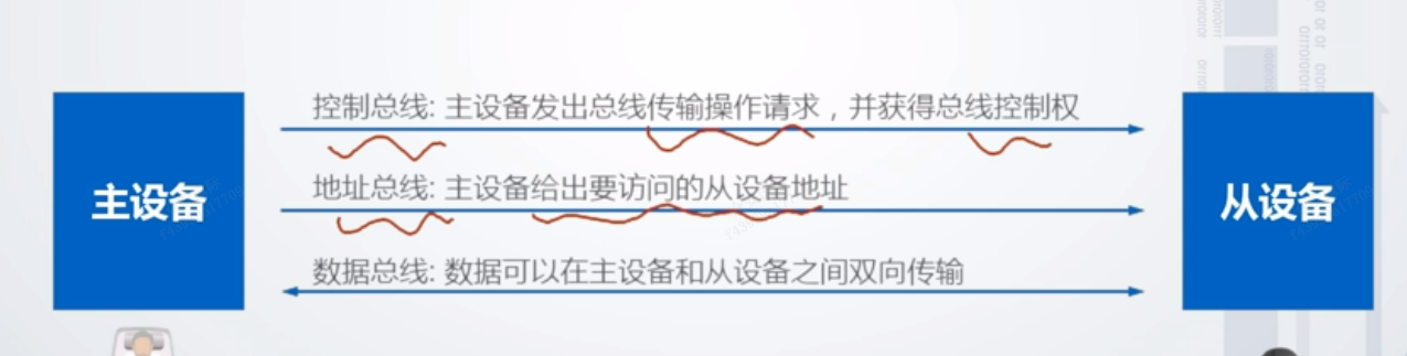 图形用户界面, 应用程序

描述已自动生成