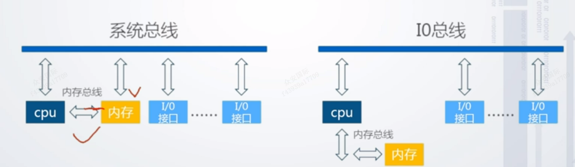 图示

描述已自动生成