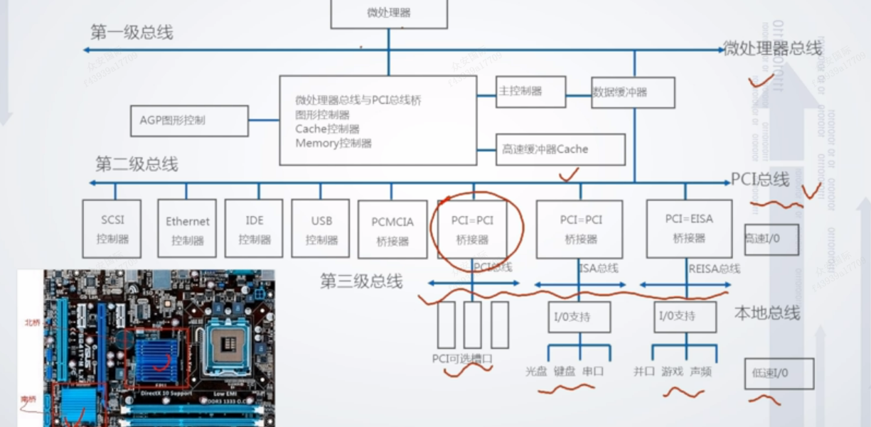 图示

描述已自动生成