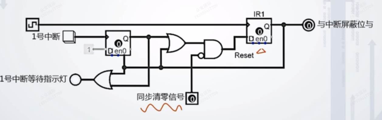 图示, 示意图

描述已自动生成