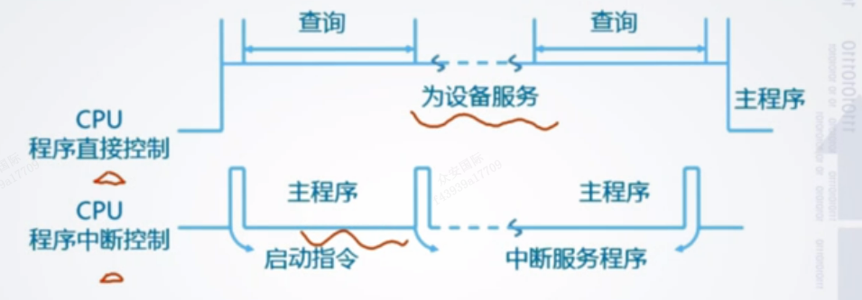 日程表

描述已自动生成