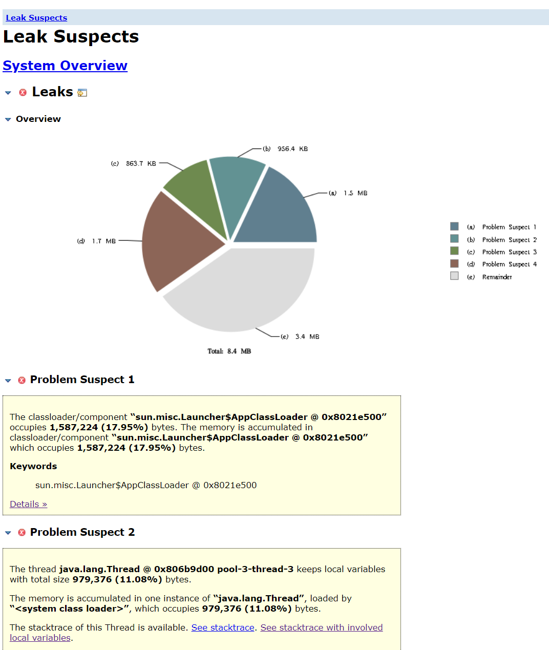 Memory Analyzer Tools