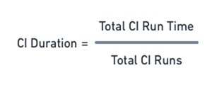 ci-duration