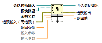 简介图