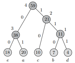 Huffman_example