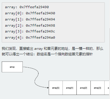 图片包含 图示

描述已自动生成