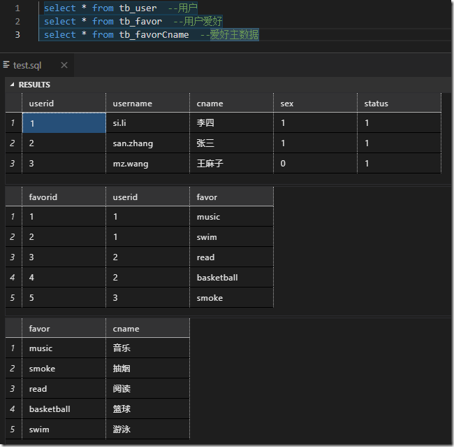 assets/SQLServer使用STUFF-for xml path实现结果行列转置.220507/file-20250106165931074.png