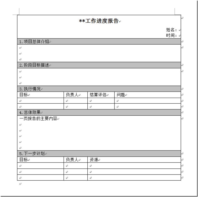 assets/工作日志周报任务分解WBS文本示范.180409/file-20250121093638754.png