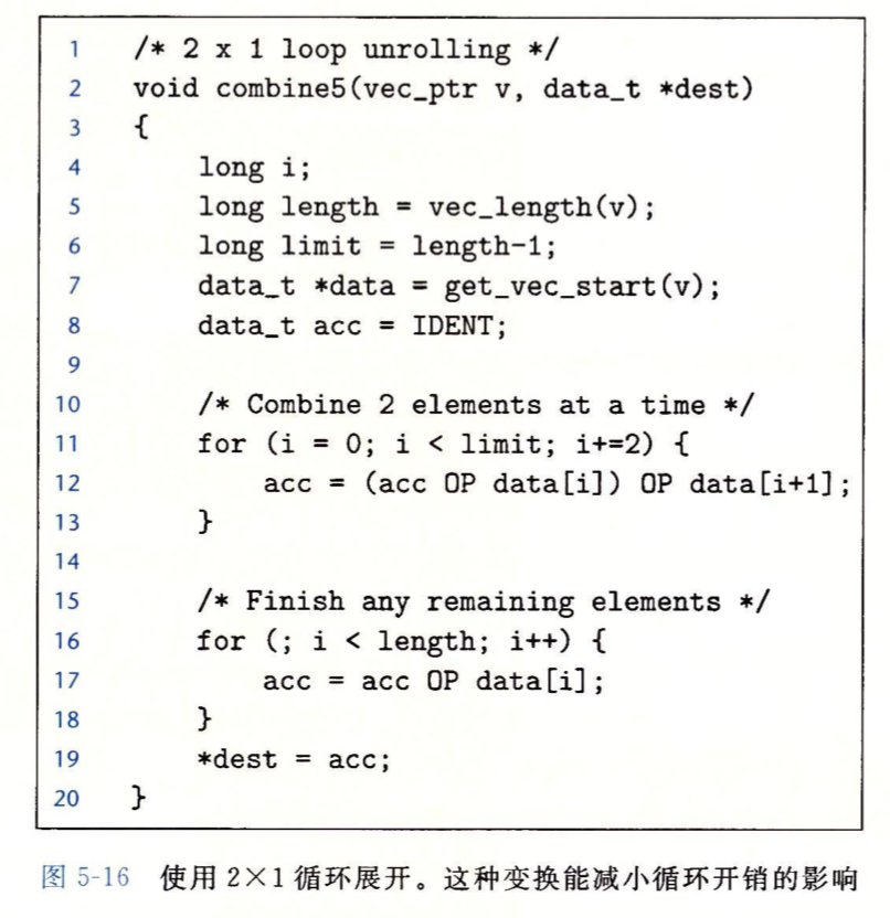 此处输入图片的描述