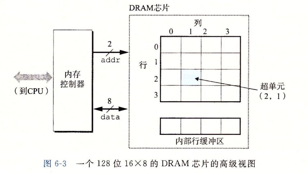 此处输入图片的描述