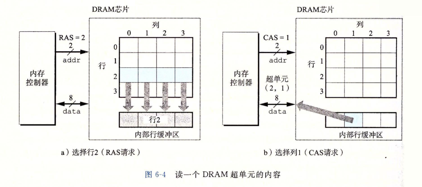 此处输入图片的描述