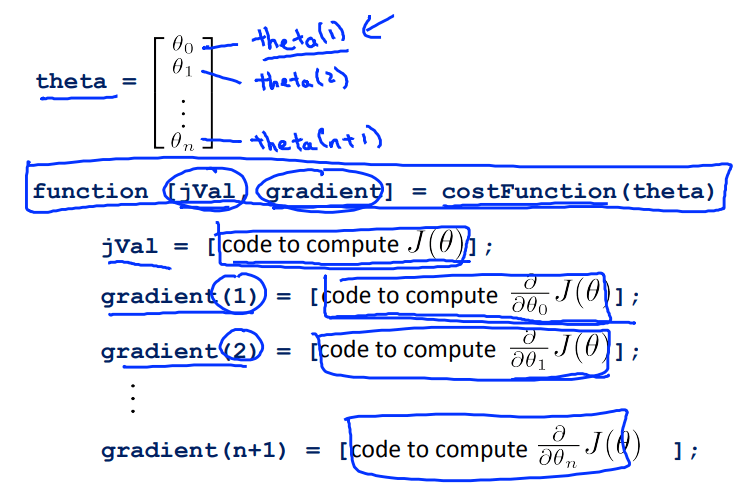 Advanced Optimization