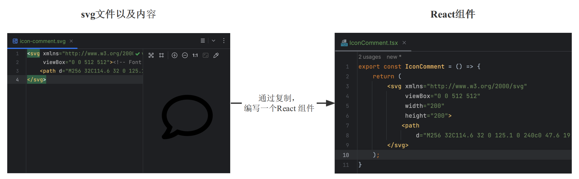 040-copy-svg-content-to-react-component