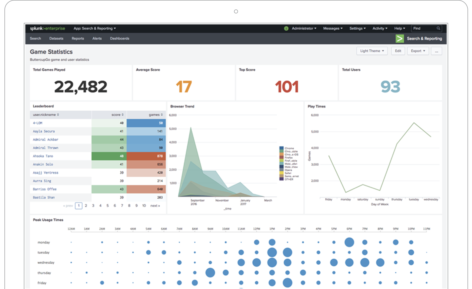 splunk-enterprise