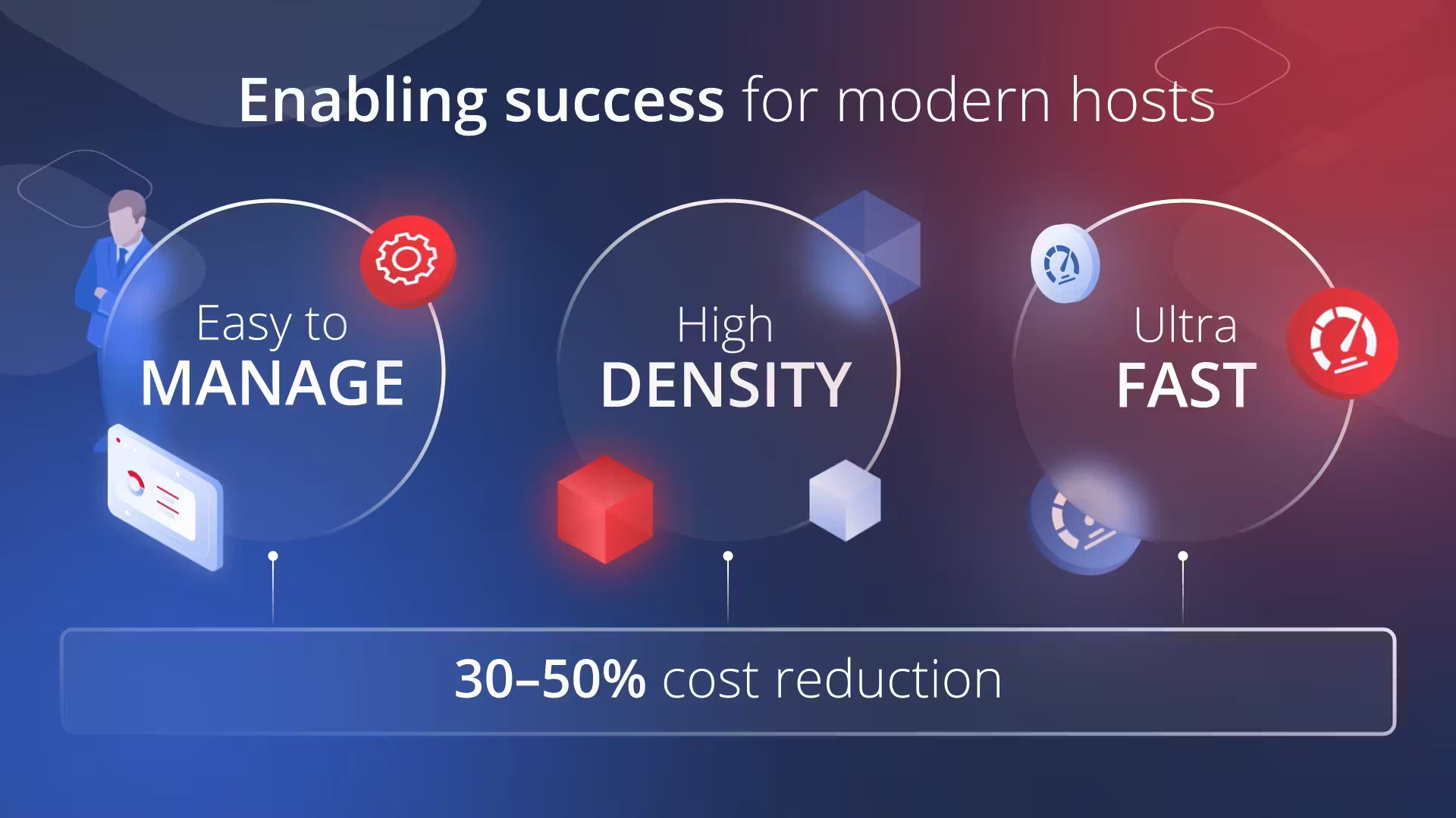 Virtuozzo Hybrid Server