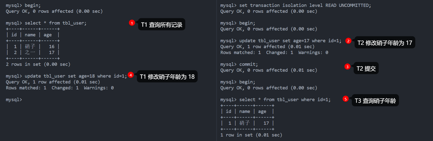 读已提交示例