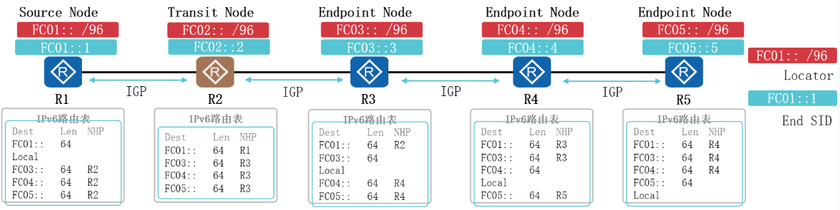 image-20231010145704745