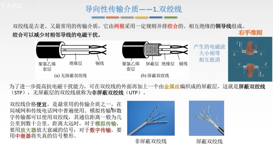 双绞线