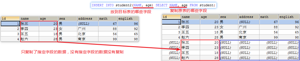 蠕虫复制