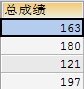 组合查询结果取别名