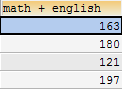 查询math和english的和