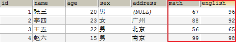 添加数学和英语成绩