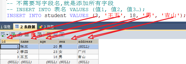 添加所有字段数据