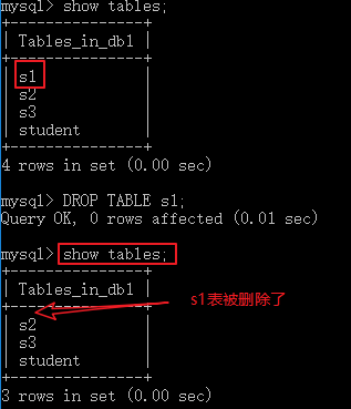 直接删除表