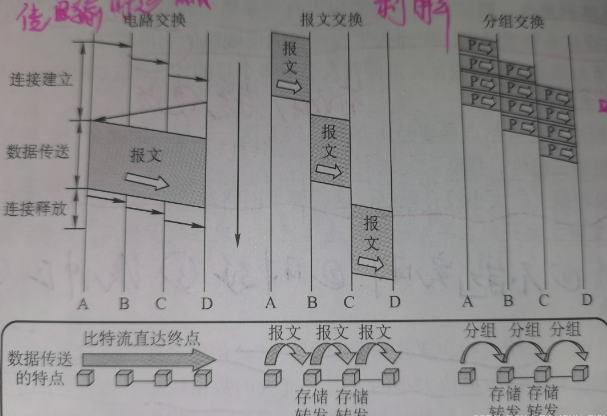 图片最直观